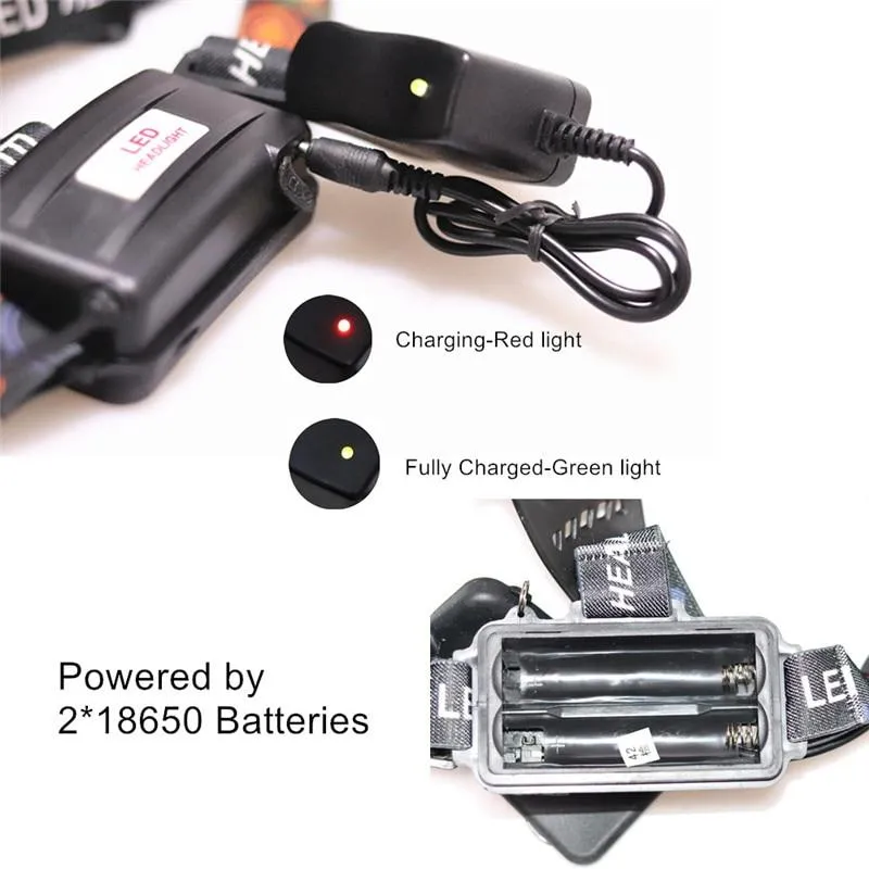 Trekking Headlamp