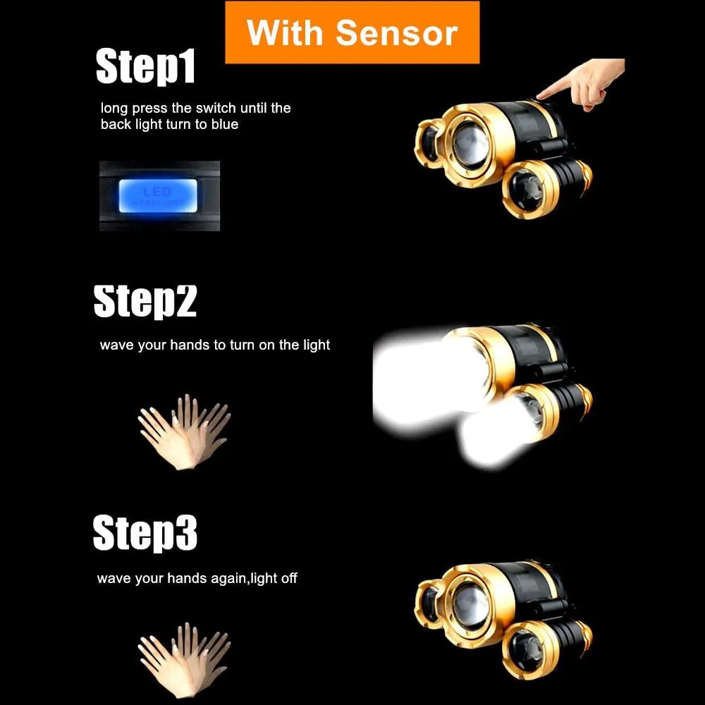 Trekking Headlamp