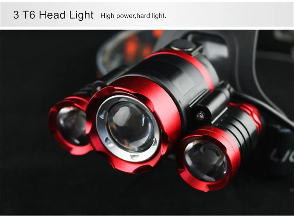Trekking Headlamp