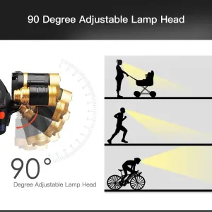 Trekking Headlamp