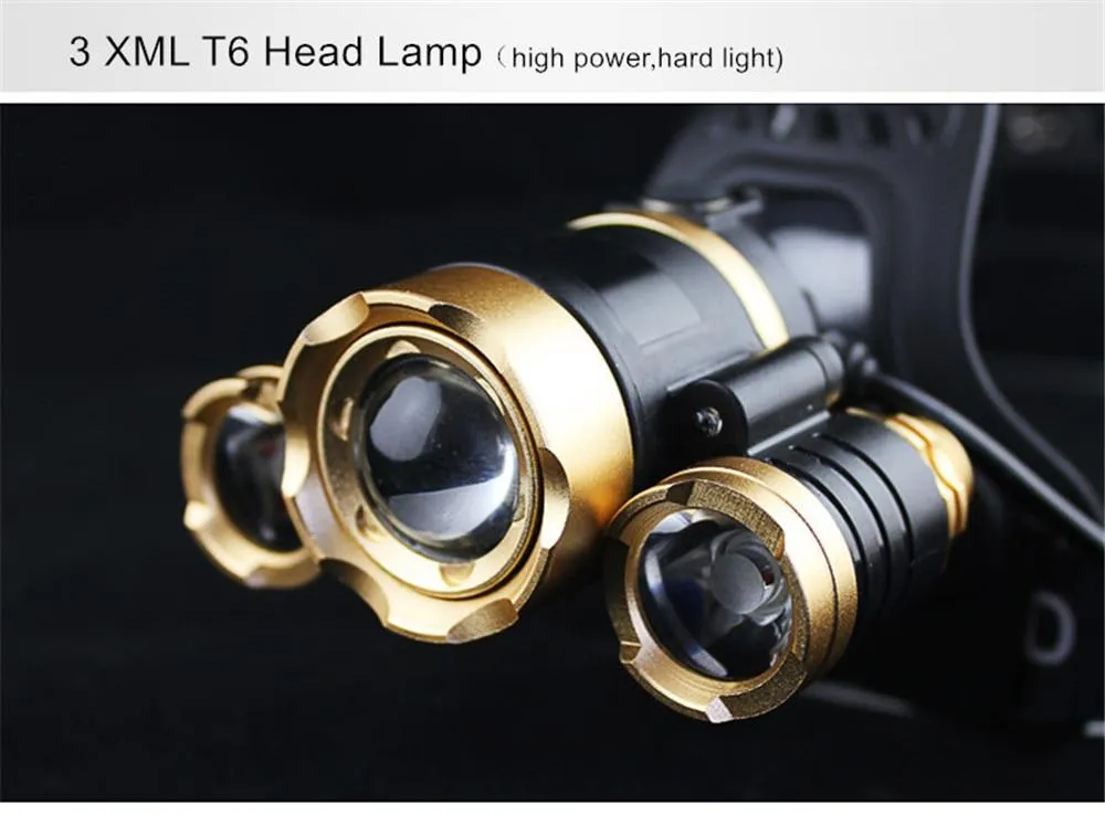 Trekking Headlamp