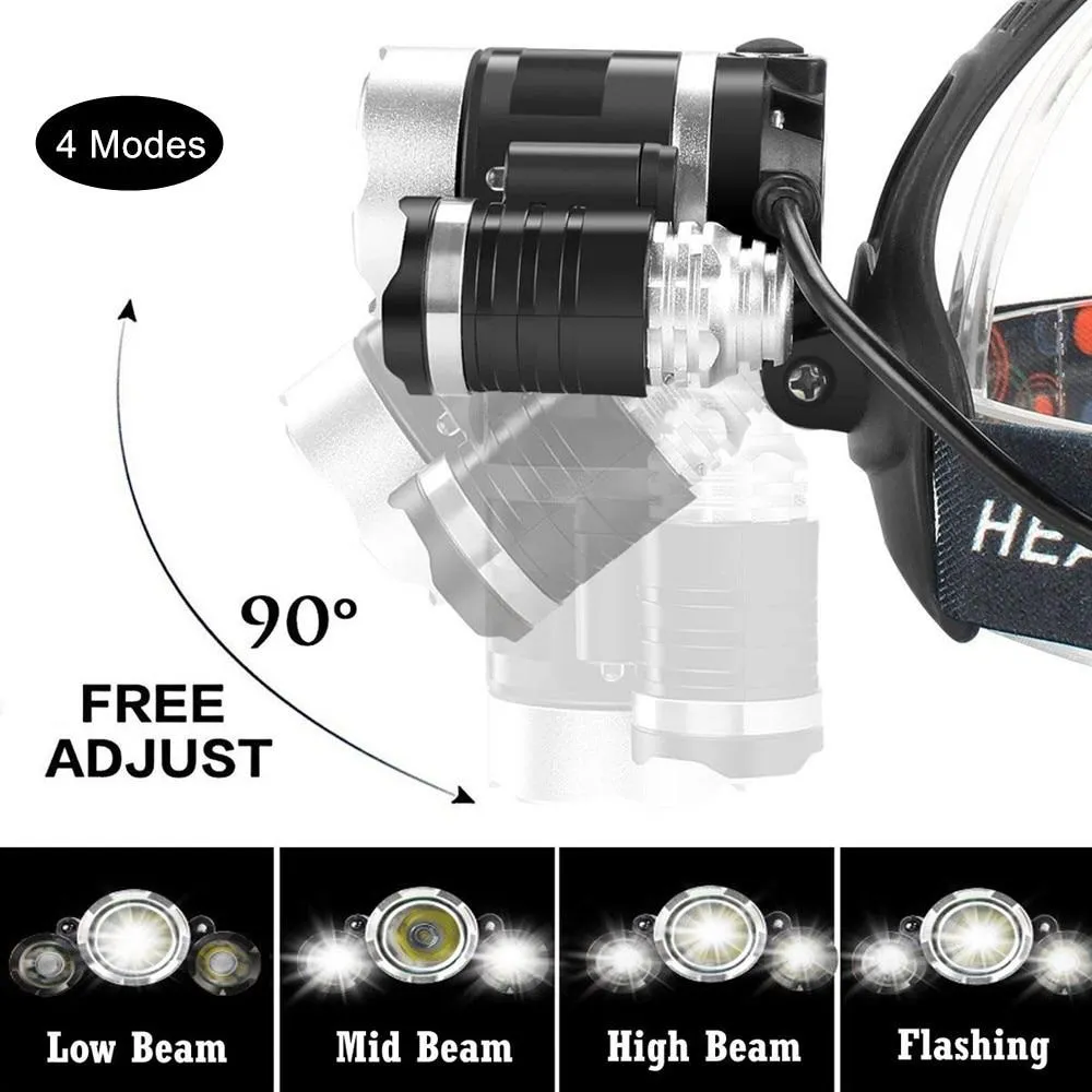 Trekking Headlamp