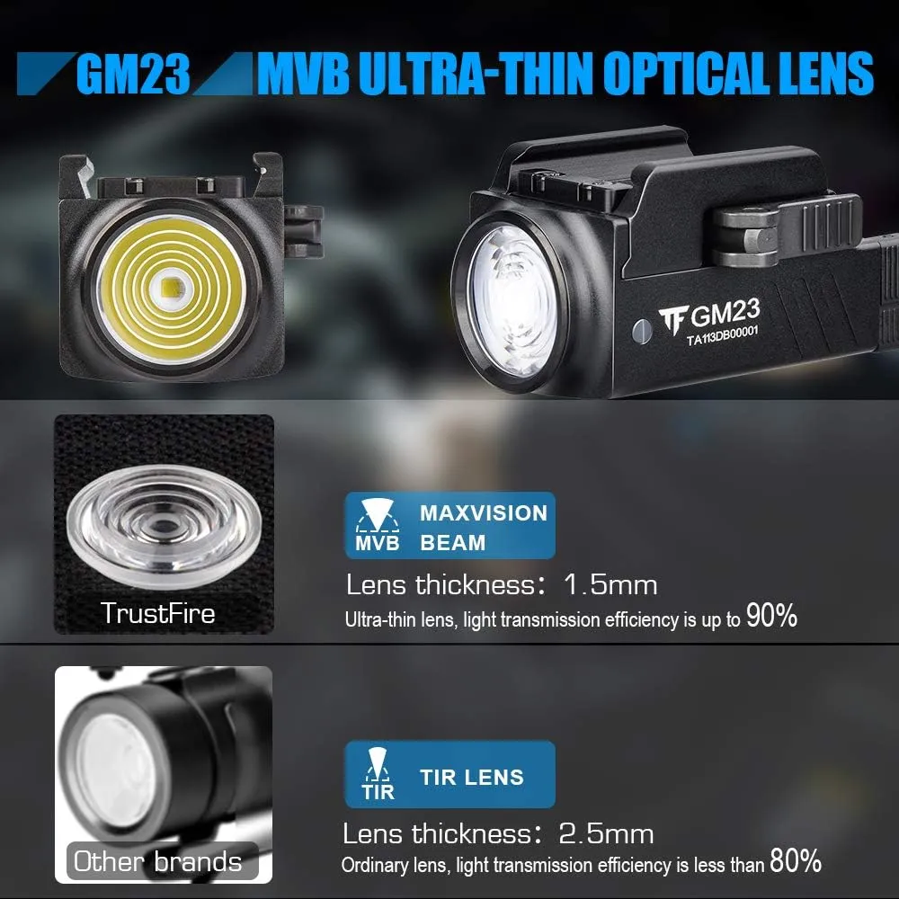 TrustFire GM23 Pistol Light 800 Lumens Bright Weapon Rail Mounted Flashlight USB Rechargeable Tactical Lights Pistol Led Flashlight, Quick Release Handgun Light G Lock Quick Release, Gift Giving