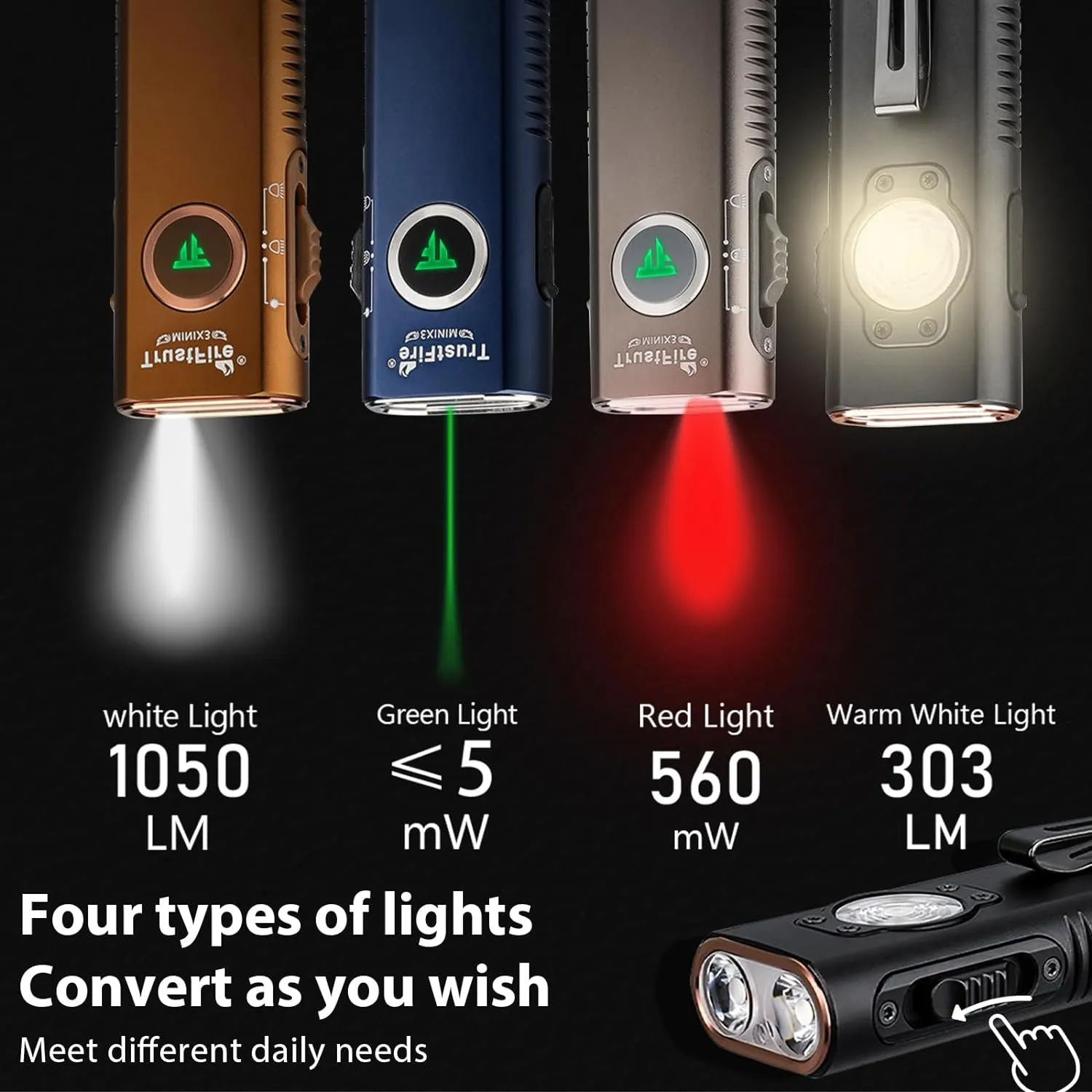 TrustFire Mini X3 Rechargeable EDC Flashlight with White Light, Flood Light, Red Light, Green Beam, 1050 Lumens Portable Flat Flashlights, Fourfold Light Sources Pocket Lights IPX6 (Dark Blue)