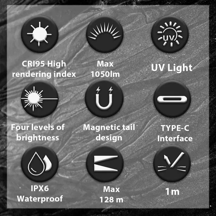 TrustFire MiniX3 EDC Multi-Function Flashlight Available with white light, flood light, green laser, and UV or red light options(BUY NOW AND ENJOY AUTOMATIC 20% OFF)