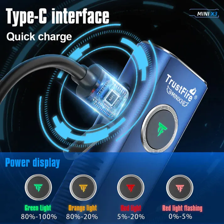 TrustFire MiniX3 EDC Multi-Function Flashlight Available with white light, flood light, green laser, and UV or red light options(BUY NOW AND ENJOY AUTOMATIC 20% OFF)