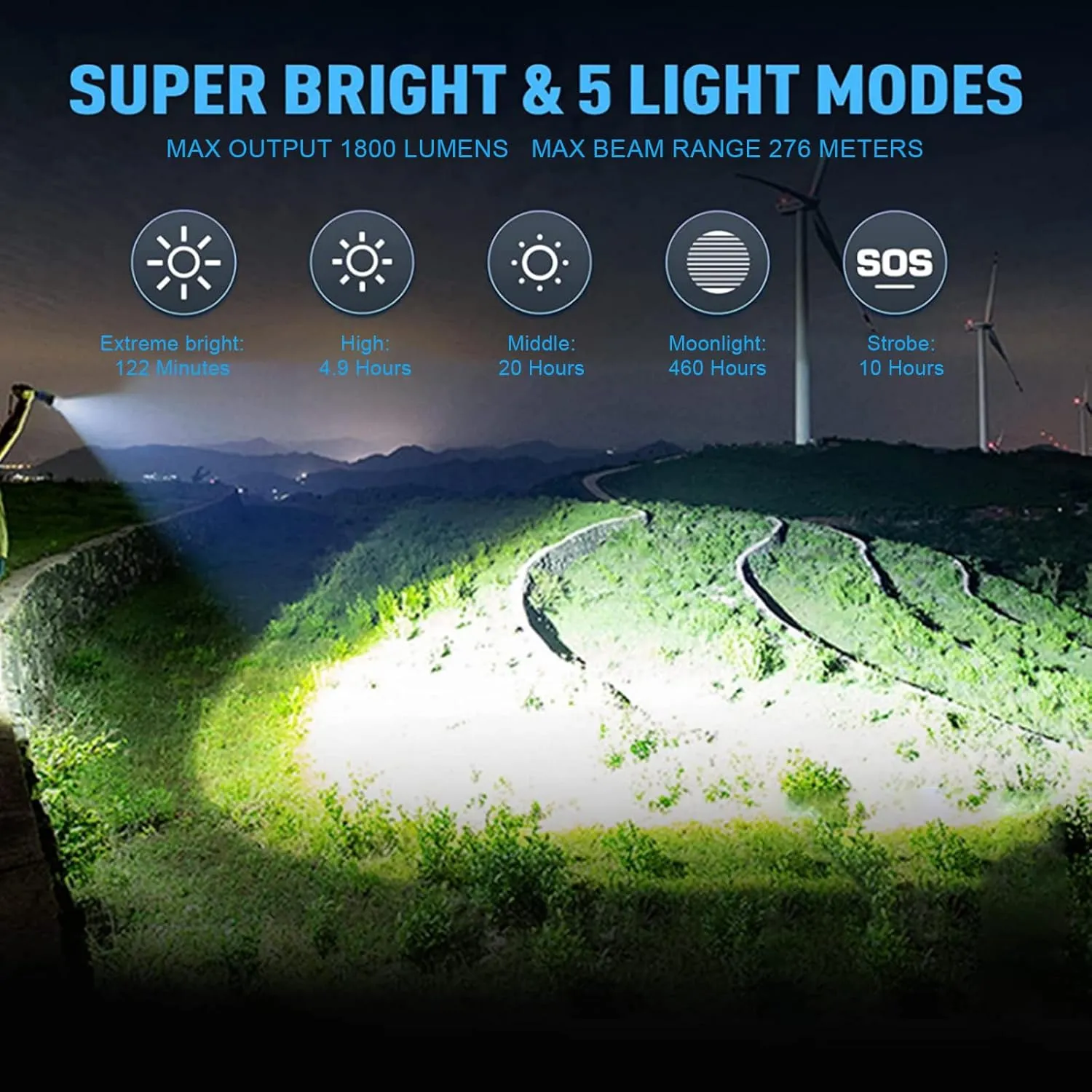 TrustFire T10R Flashlight High Lumens, 1800 Lumnen Rechargeable Flashlights 5 Modes Super Bright LED Tactical Flashlight IP68 Pocket EDC Flash Light for Camping, Emergency, Rescue, Hunting, Repair