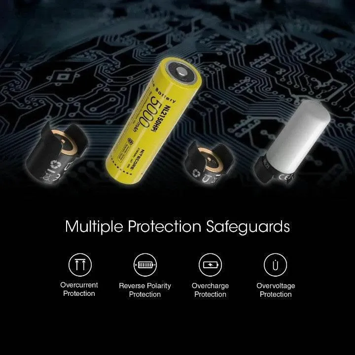 Ultra Bright Rechargeable Flashlight - Smart Battery Technology