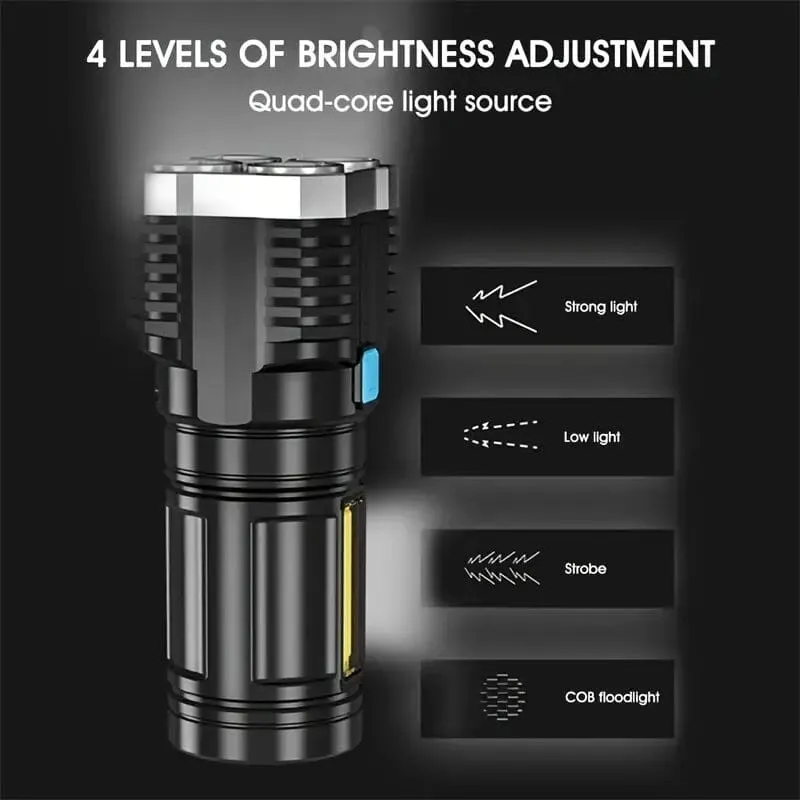Ultra-Bright USB Rechargeable LED Flashlight