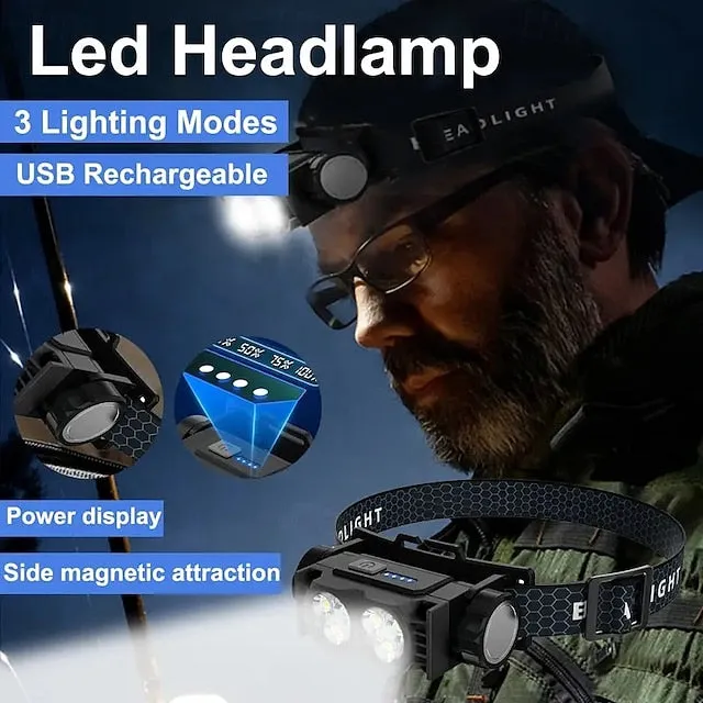 Ultra-Light USB Rechargeable HeadLamp with Magnet & Power Display - 3 Modes Portable & Bright for Night Work Hiking Camping Travel & Dog Walks (Batteries Included)