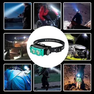 Ultra-Light USB Rechargeable HeadLamp with Magnet & Power Display - 3 Modes Portable & Bright for Night Work Hiking Camping Travel & Dog Walks (Batteries Included)