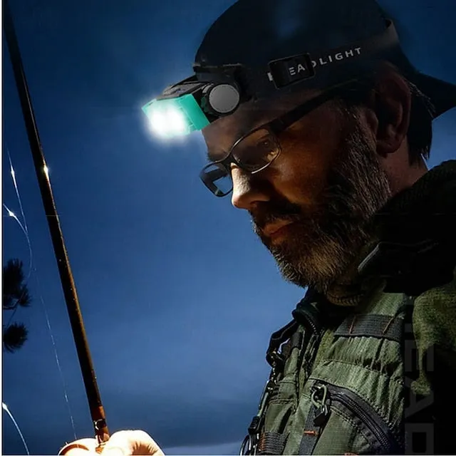 Ultra-Light USB Rechargeable HeadLamp with Magnet & Power Display - 3 Modes Portable & Bright for Night Work Hiking Camping Travel & Dog Walks (Batteries Included)