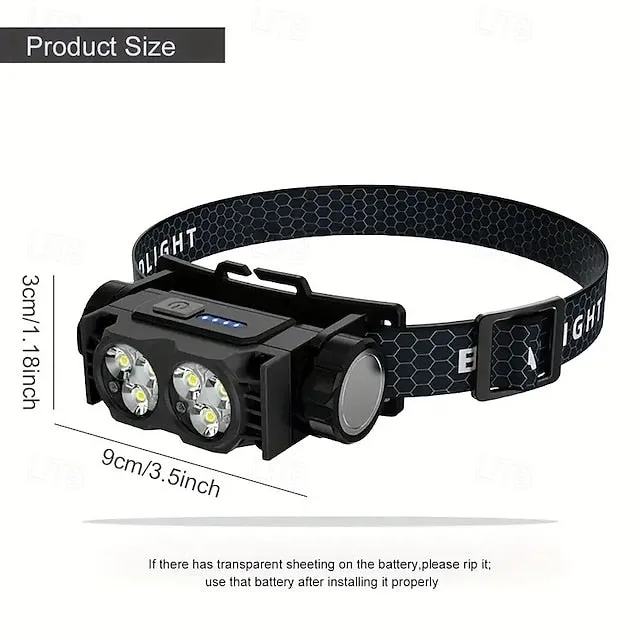 Ultra-Light USB Rechargeable HeadLamp with Magnet & Power Display - 3 Modes Portable & Bright for Night Work Hiking Camping Travel & Dog Walks (Batteries Included)
