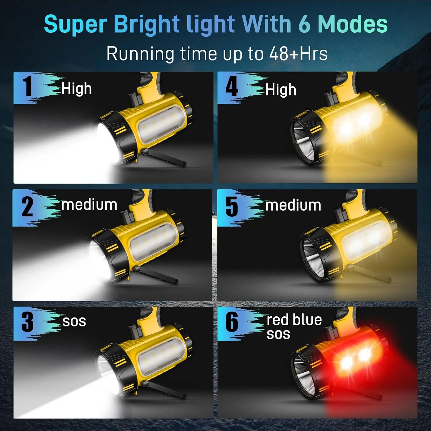 Upgrade Rechargeable Spotlight with 6 Mode,Super Bright High LM LED Flashlight Handheld Spotlight,Large Capacity Long Lasting Waterproof Flashlight Searchlight,Flood Camping Flashlight with Tripod