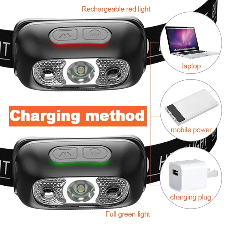 USB Rechargeable Mini Headlamp with Wave Sensor Flashlight for Camping, Hiking, Emergency Lighting