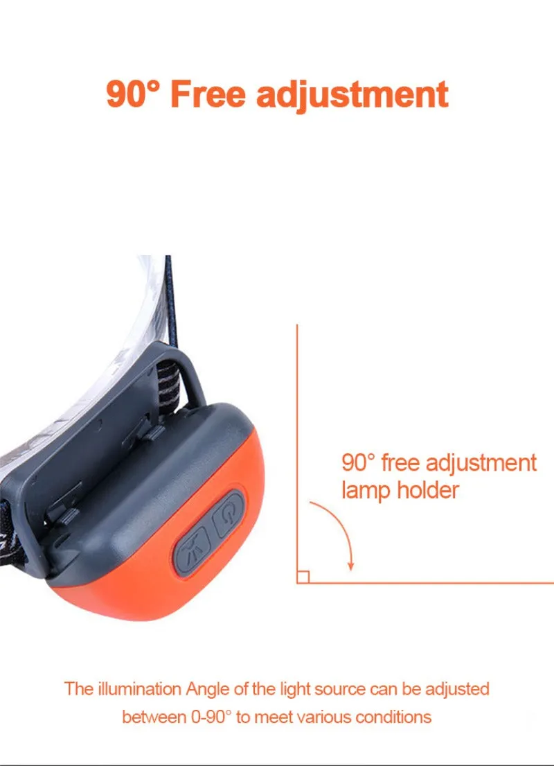 USB Rechargeable Mini Headlamp with Wave Sensor Flashlight for Camping, Hiking, Emergency Lighting