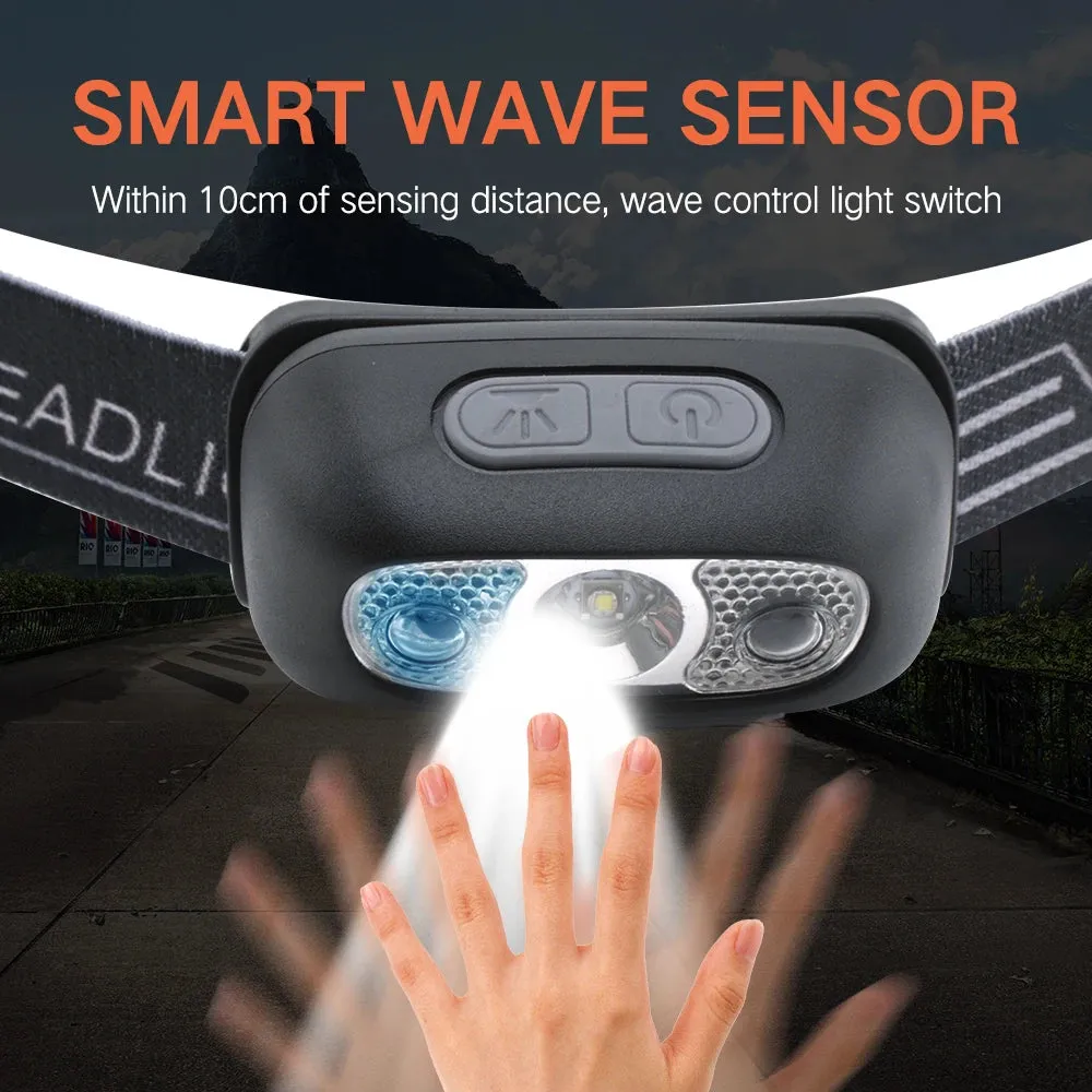 USB Rechargeable Mini Headlamp with Wave Sensor Flashlight for Camping, Hiking, Emergency Lighting