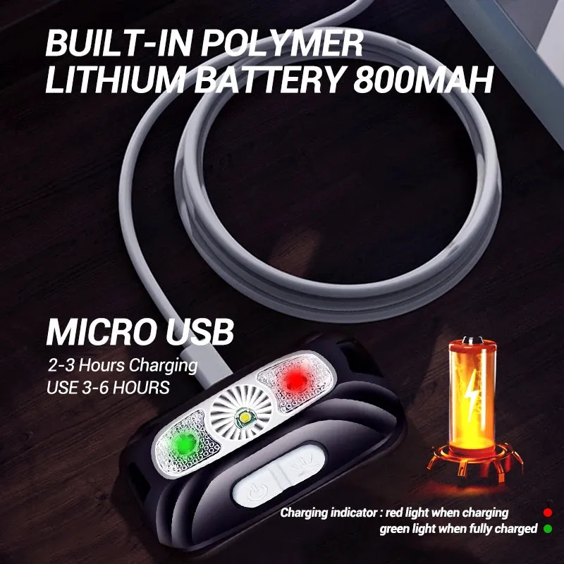 USB Rechargeable Mini Headlamp with Wave Sensor Flashlight for Camping, Hiking, Emergency Lighting