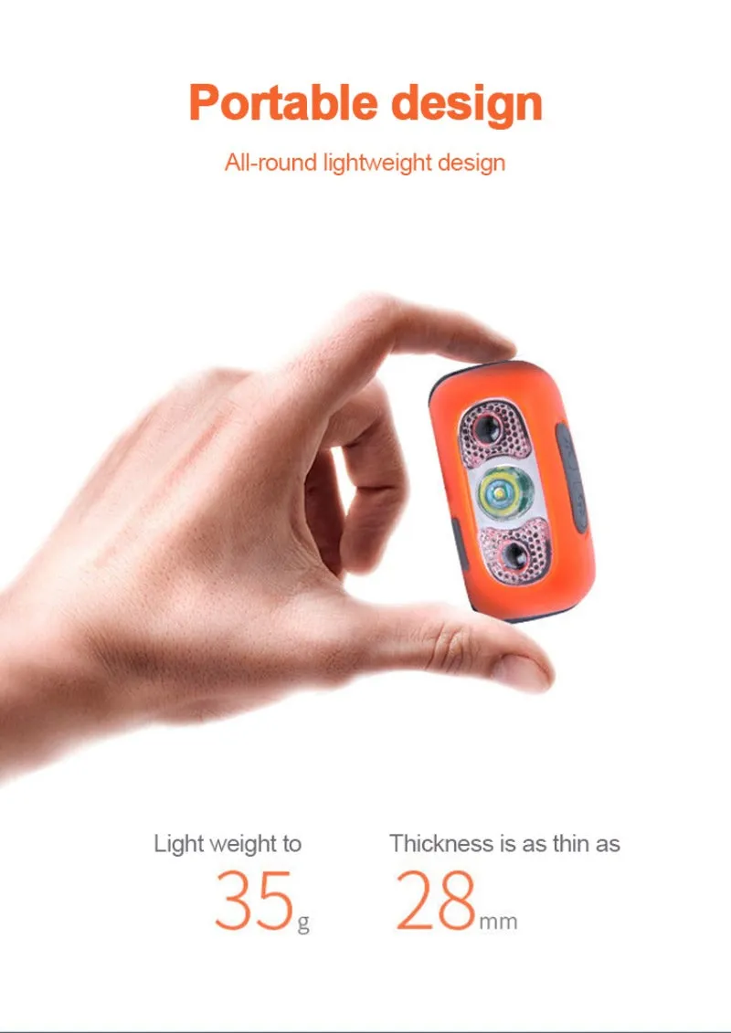 USB Rechargeable Mini Headlamp with Wave Sensor Flashlight for Camping, Hiking, Emergency Lighting