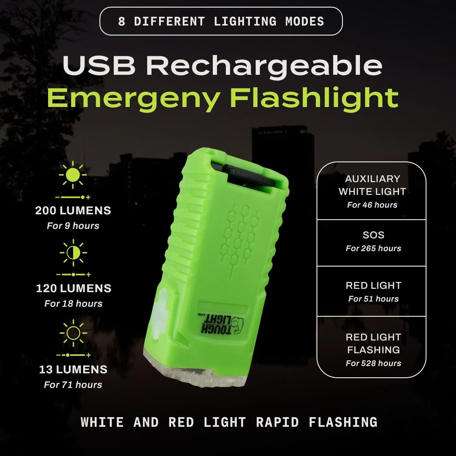 USB Rechargeable Small LED Flashlight, High Lumens & High Powered, IPX-6 Waterproof, 8 Light Modes, Handheld EDC Flashlight for Camping & Emergencies