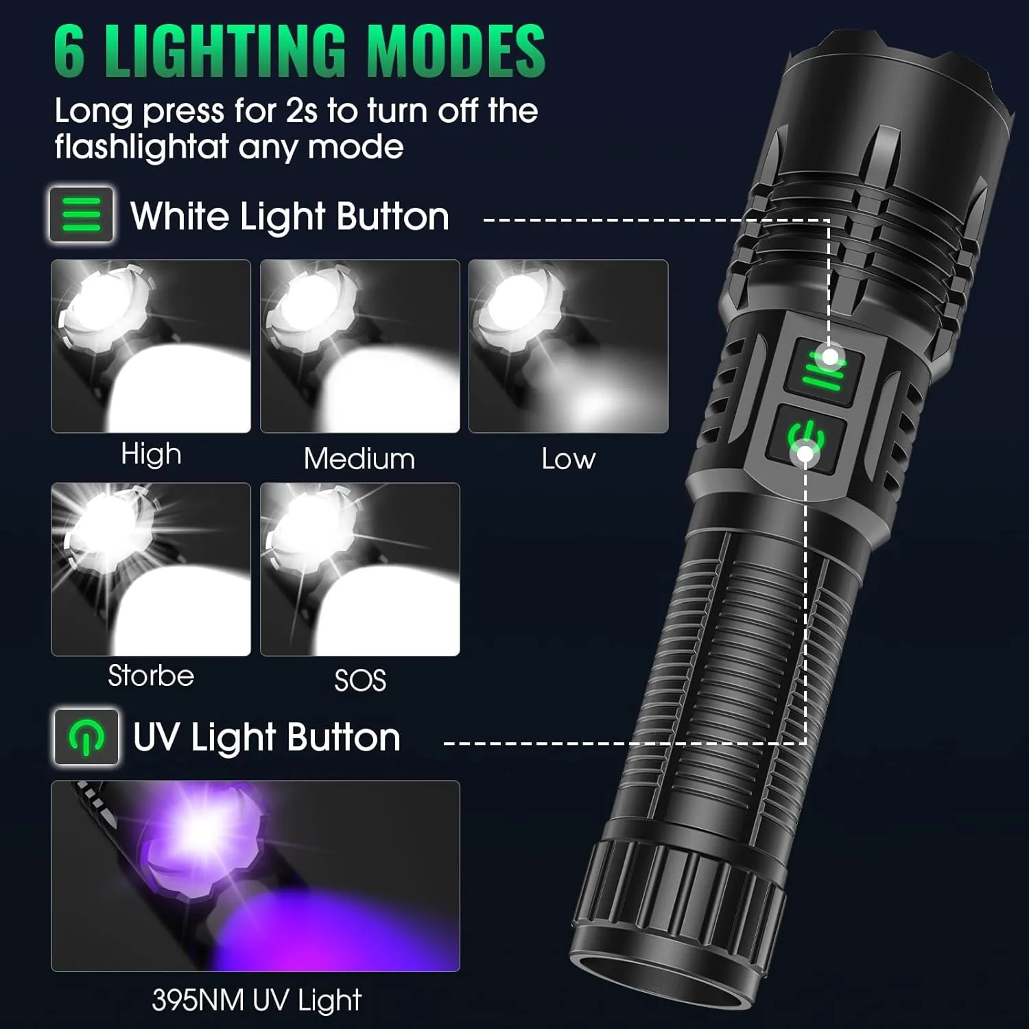 UV&High Lumens Flashlight Rechargeable, 2-in-1 Powerful Blacklight LED Flashlight Tactical 6 Modes Super Bright Waterproof Zoomable Detector for Pet Urine Curing Resin Camping Emergencies