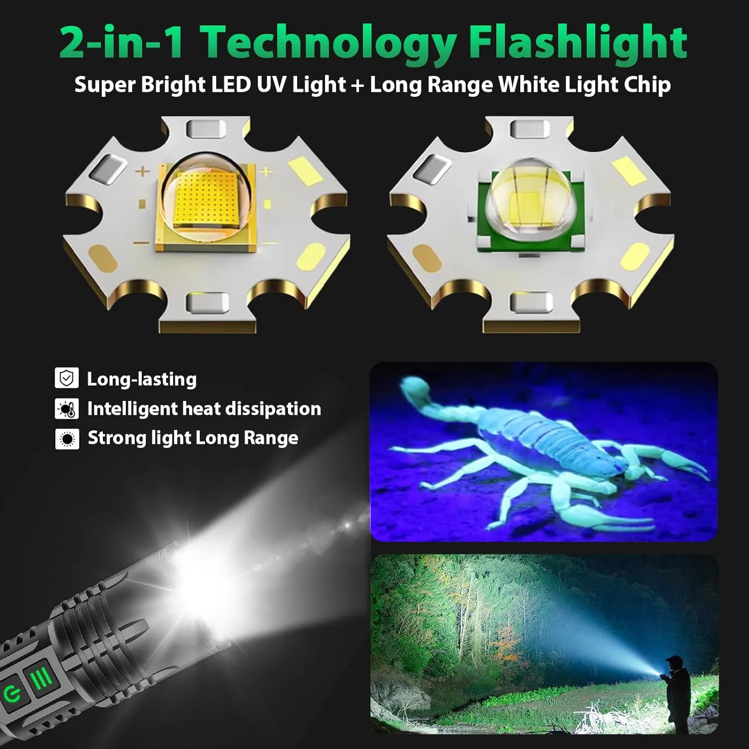 UV&High Lumens Flashlight Rechargeable, 2-in-1 Powerful Blacklight LED Flashlight Tactical 6 Modes Super Bright Waterproof Zoomable Detector for Pet Urine Curing Resin Camping Emergencies
