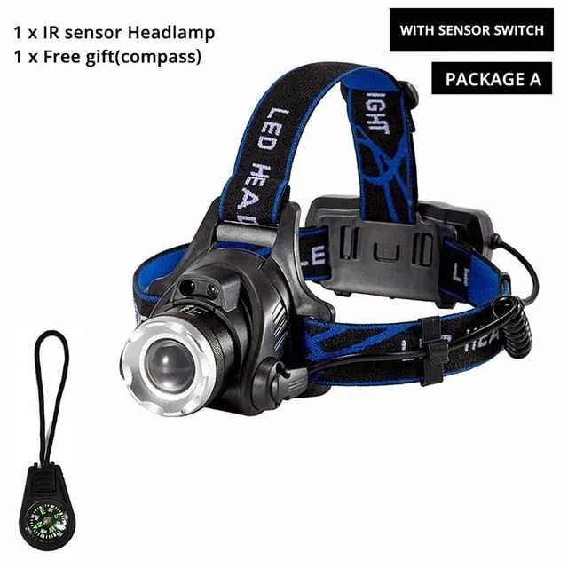 Waterproof Super Bright Camping Light