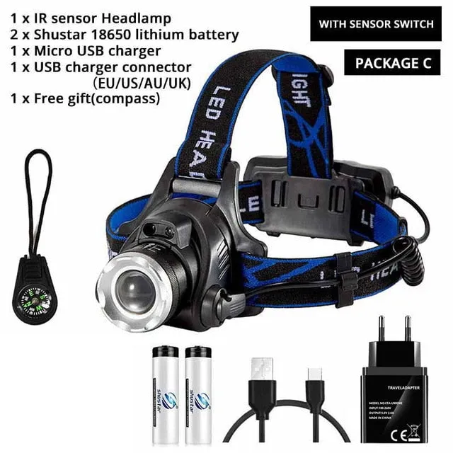Waterproof Super Bright Camping Light