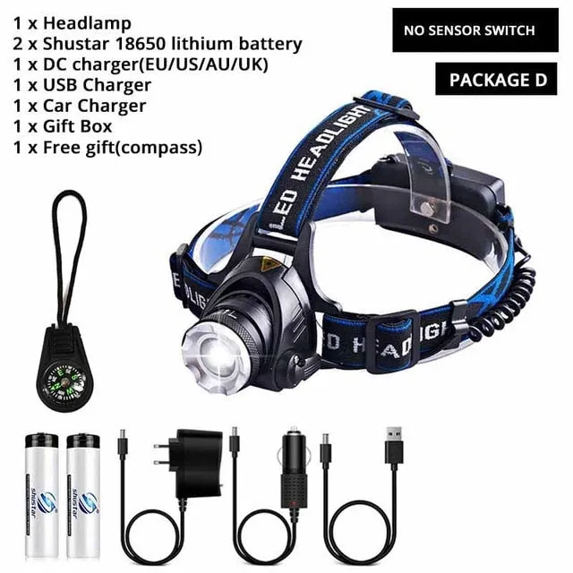 Waterproof Super Bright Camping Light