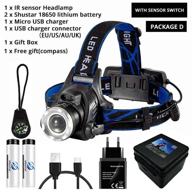 Waterproof Super Bright Camping Light