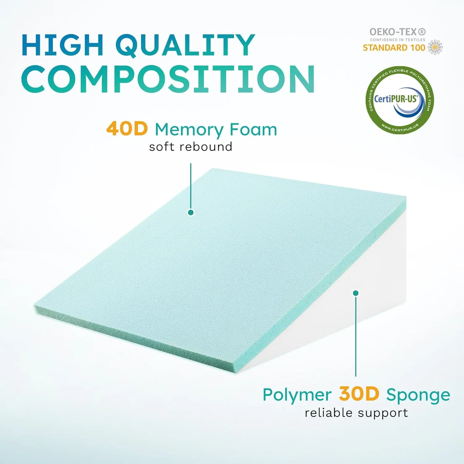 Wedge Pillow for Sleeping, 10 inch Elevated Support Bed Wedge Pillow, Breathable Triangle Pillow Wedge with Cooling Memory Foam Top - Removable Washable Cover, Coffee