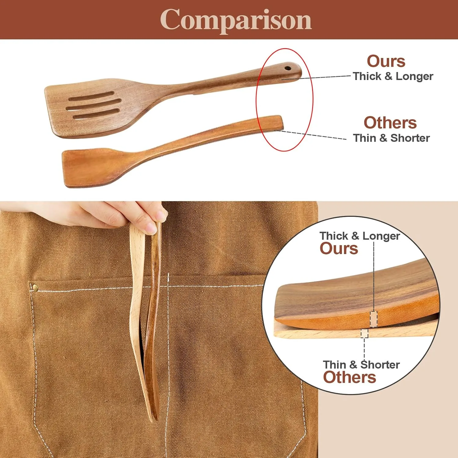 Wooden Cooking Utensils, 6 Pieces Natural Acacia Wooden Spoons For Cooking with Non Stick & Heat Resistant Design, Wooden Kitchen Utensil Set with Hanging Hole for Stirring, Mixing, Cooking