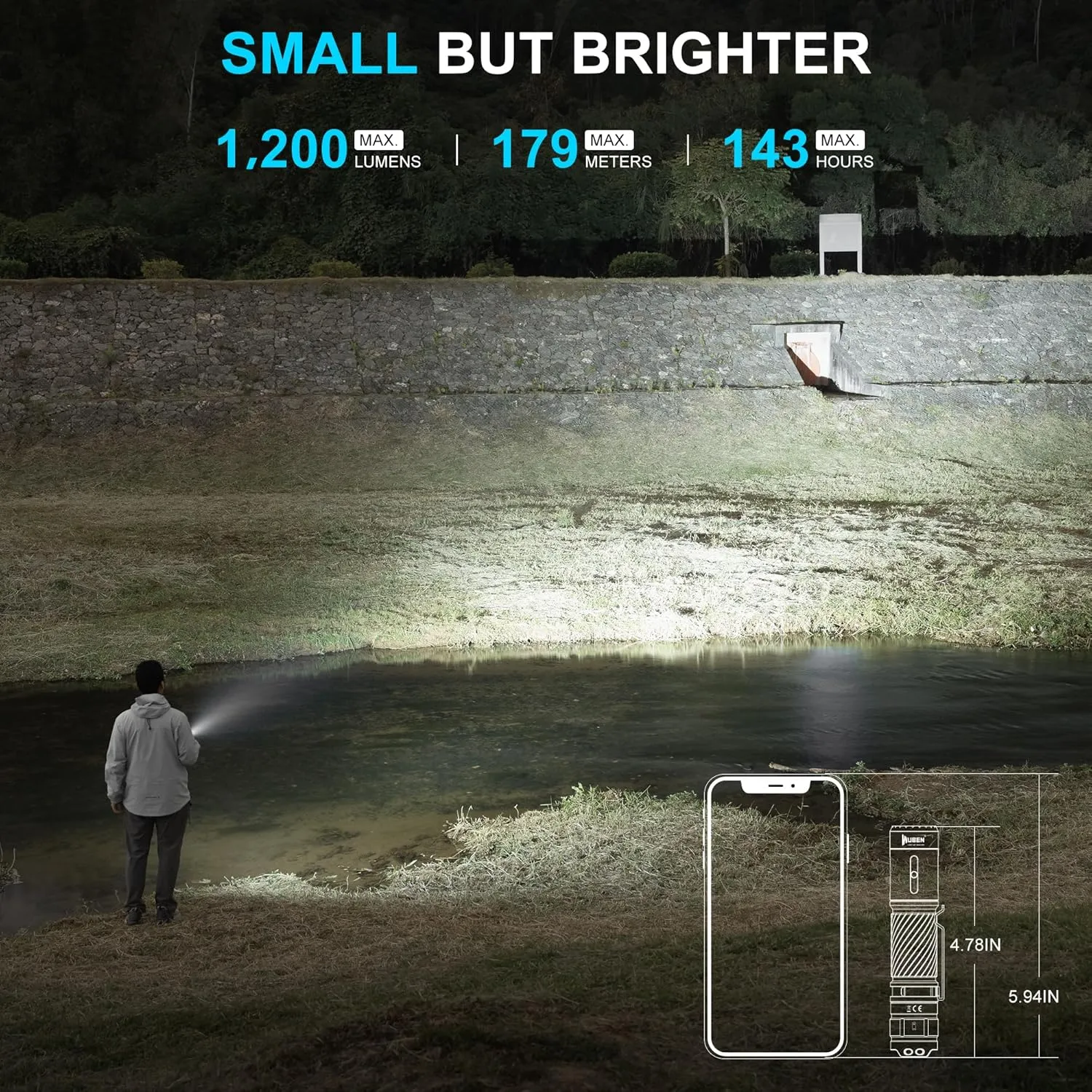 WUBEN C3 Flashlight 1200 High Lumens Rechargeable Flashlights 6 Modes Super Bright IP68 LED Tactical Flashlight for Camping, Home, Emergency, Rescue, Hunting, Inspection, Repair, Tool Gifts for Men
