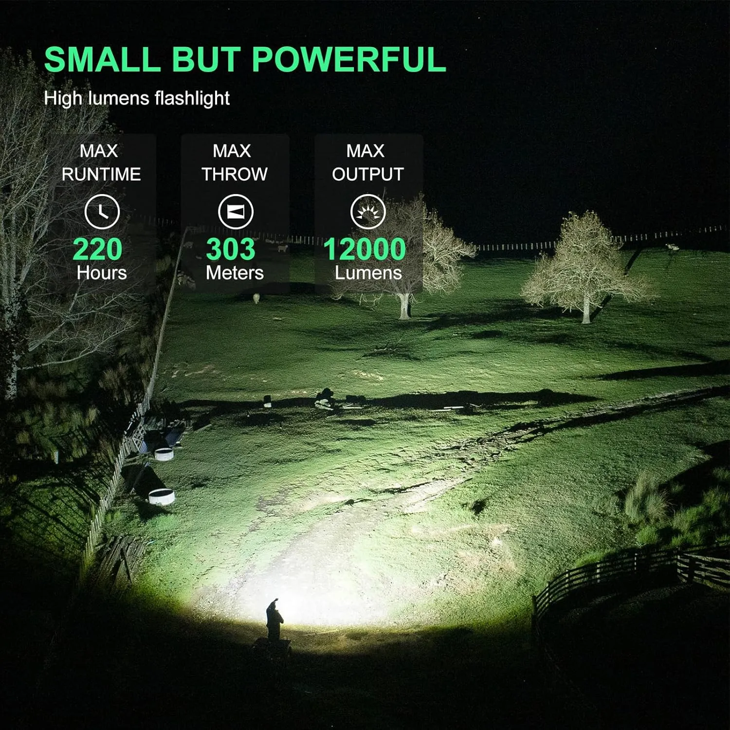 WUBEN X1 Rechargeable Flashlight 12000 Lumens, Super Bright Tactical Flashlights, Fast Charging 7 Light Modes Programmable, IP55 Waterproof High Powered Flashlights for Emergency, Rescue, Inspection