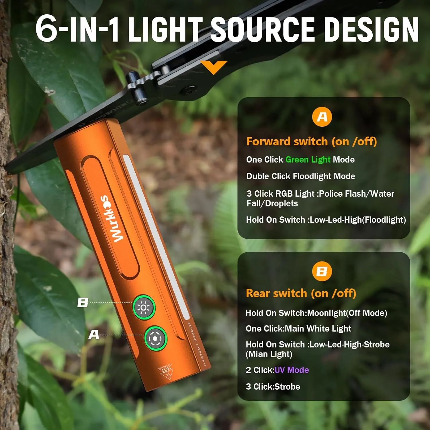 Wurkkos HD01PRO UV Flashlight with UV Light&White LED Combo,Led Flashlight 1200Lumens Flat Flashlight with RGB Light,Rechargeable EDC Flashlight,Pocket Light for Emergency,Pet Urine Detection(Orange)