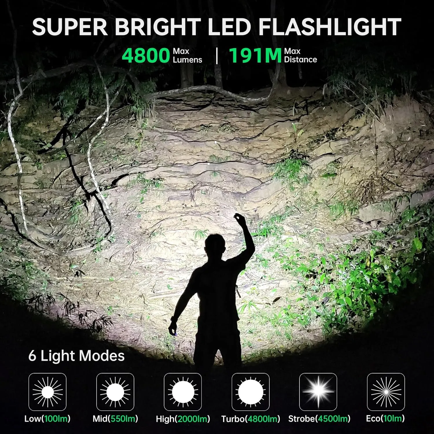 Wurkkos LED Flashlight High Lumen Rechargeable - TS22 4500 lm Super Bright 70.3 HI LED Flashlight USB C Charging IP68 - Constant Current Output Flashlight for Dog Walking Ramping Emergency Hiking