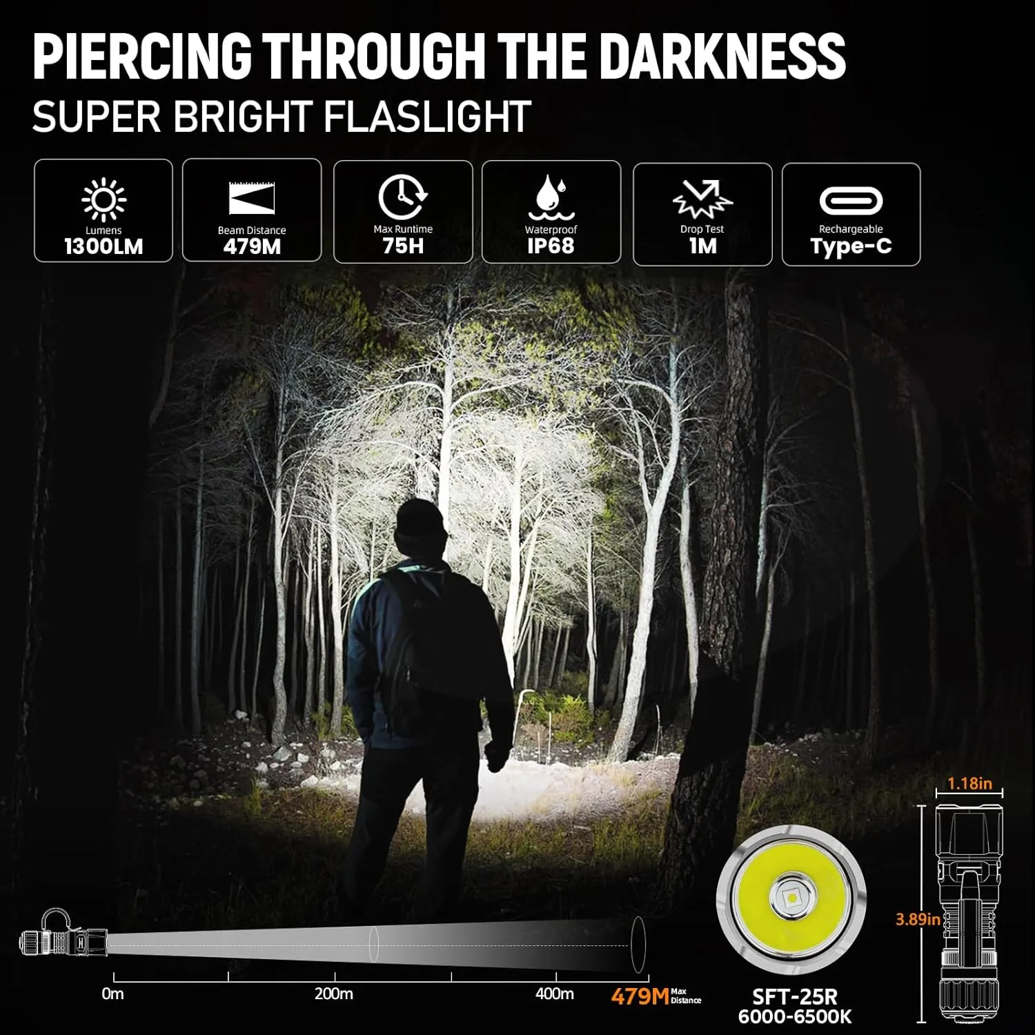 Wurkkos TD07 LED Tactical Flashlight, USB-C Rechargeable Flashlights,1300 High Lumen EDC Small Flashlight, Turbo/Strobe Momentary, IP68 Waterproof, 6 Lighting Modes,Flash light for Camping(Camouflage)
