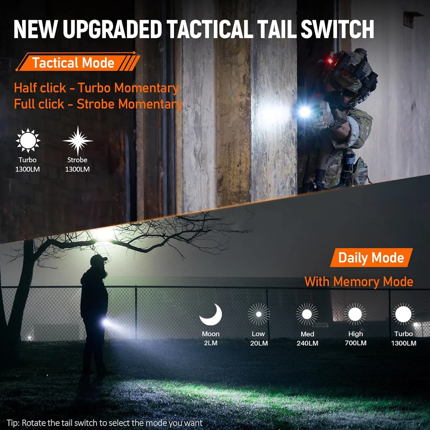 Wurkkos TD07 LED Tactical Flashlight, USB-C Rechargeable Flashlights,1300 High Lumen EDC Small Flashlight, Turbo/Strobe Momentary, IP68 Waterproof, 6 Lighting Modes,Flash light for Camping(Camouflage)