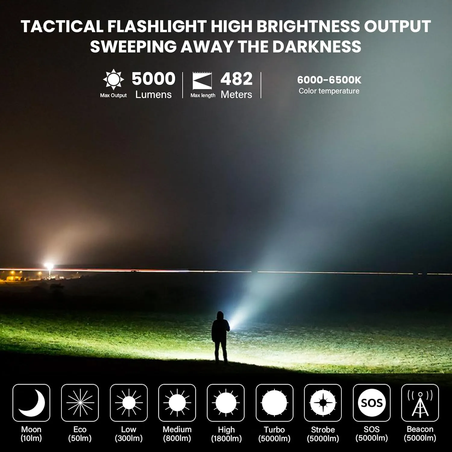 Wurkkos TS23 Tactical Flashlight,5000 High Lumens Rechargeable Flashlight,70.3 HI LED 482M Attack Head LED Flashlights,IP68 Waterproof Flashlights for Emergency,Repair,Camping,Hiking