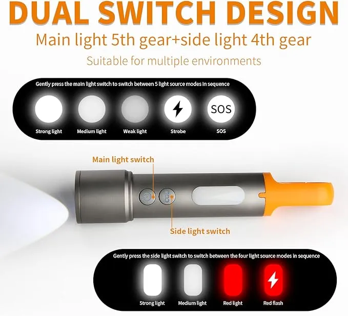 X723 LED Flashlights with 3000 High Lumens - Bright Zoomable Rechargeable Flashlights with 9 Modes for home, IPX6 Waterproof Small FlashLight for Emergencies, Camping, Hiking and Outdoor Use