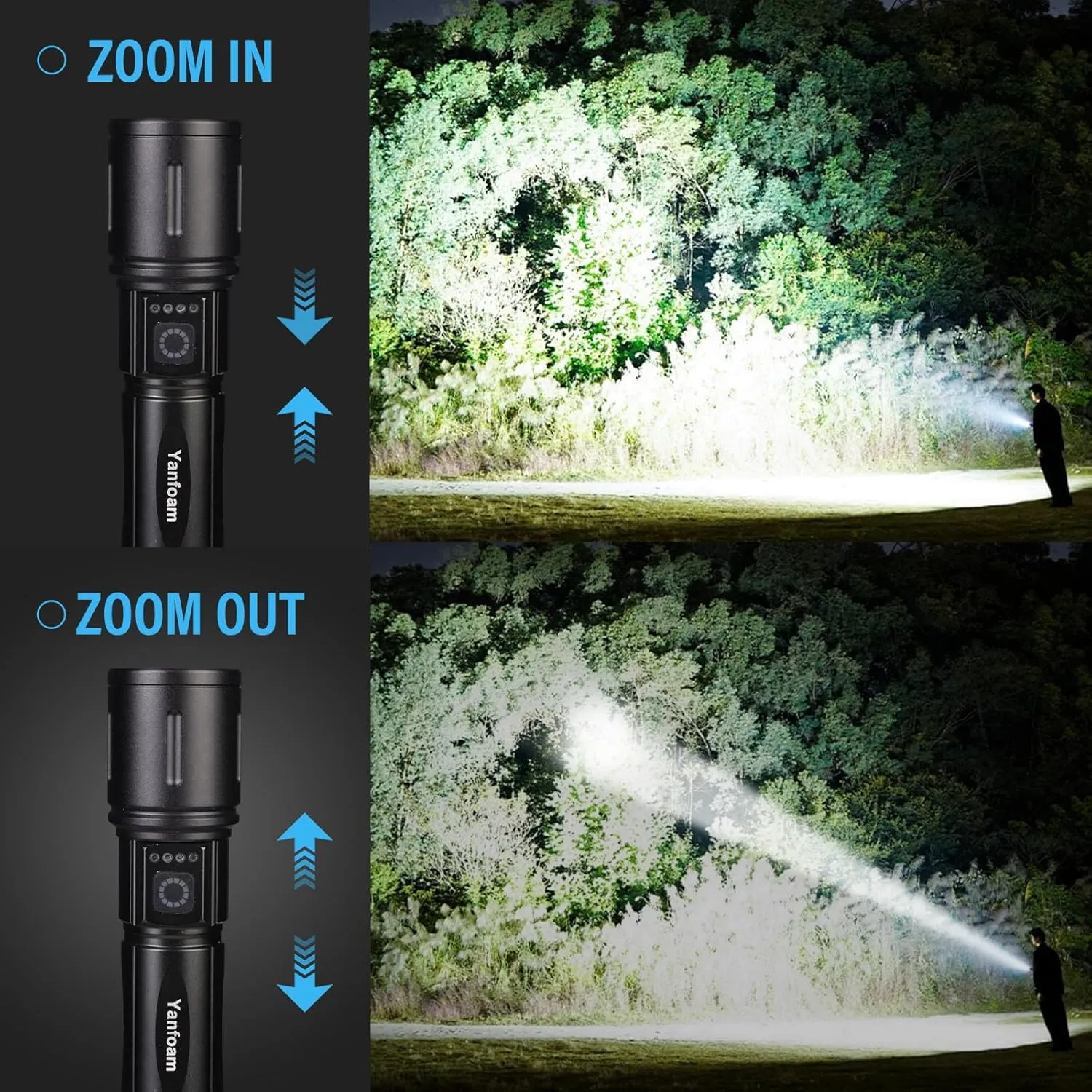 Yanfoam Rechargeable Flashlights High Lumens - 1000LM Super Bright LED Small Powerful Tactical Flashlight 3 Modes High Powered Flash Light Handheld Flashlights for Home Emergencies Camping - 2 Pack