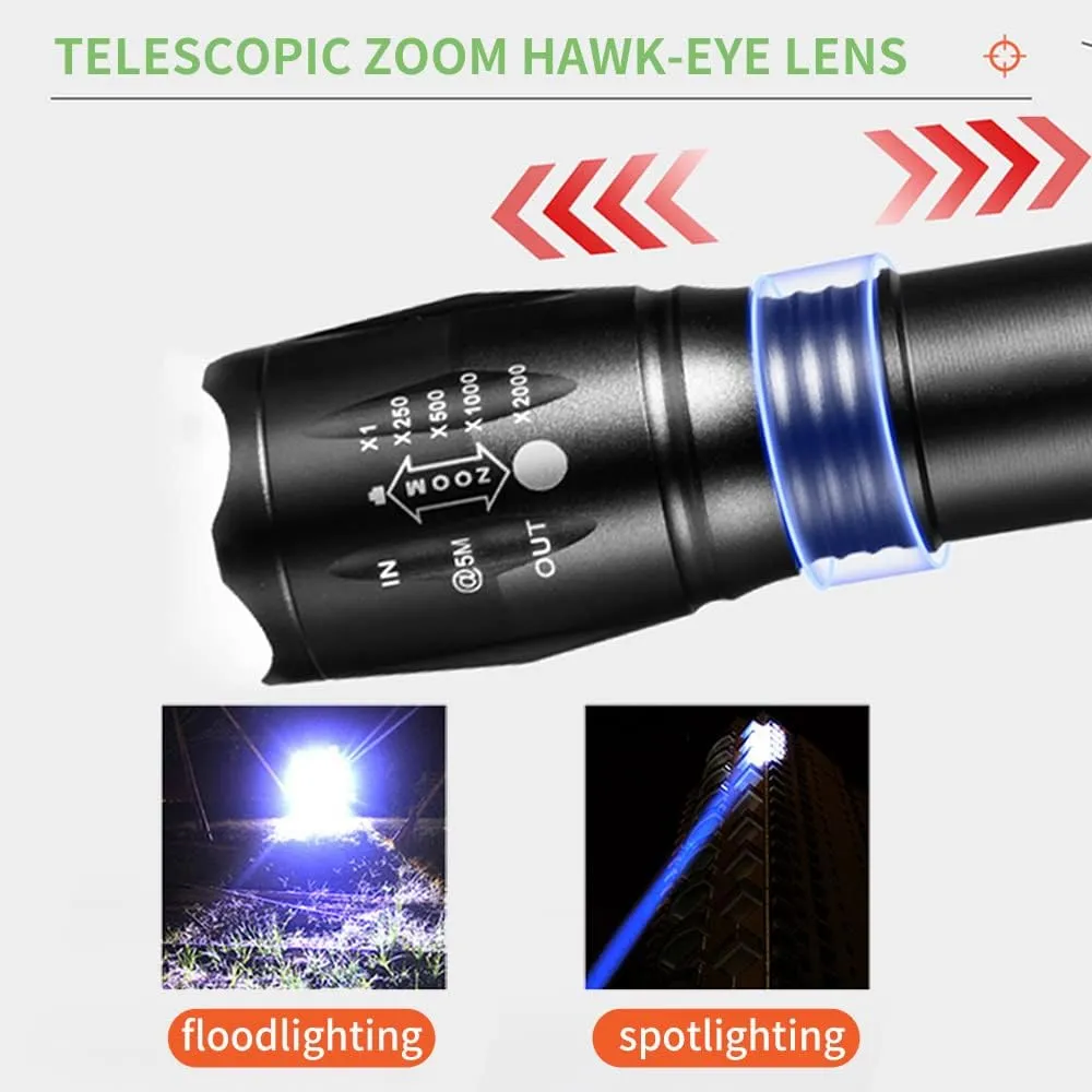YZYOE Rechargeable Black Light UV Flashlights, Black Light Flashlight Mini,395 nm LED Flashlight， Dry Stains, Bed Bug，Detecting Banknotes,Finding Scorpions.