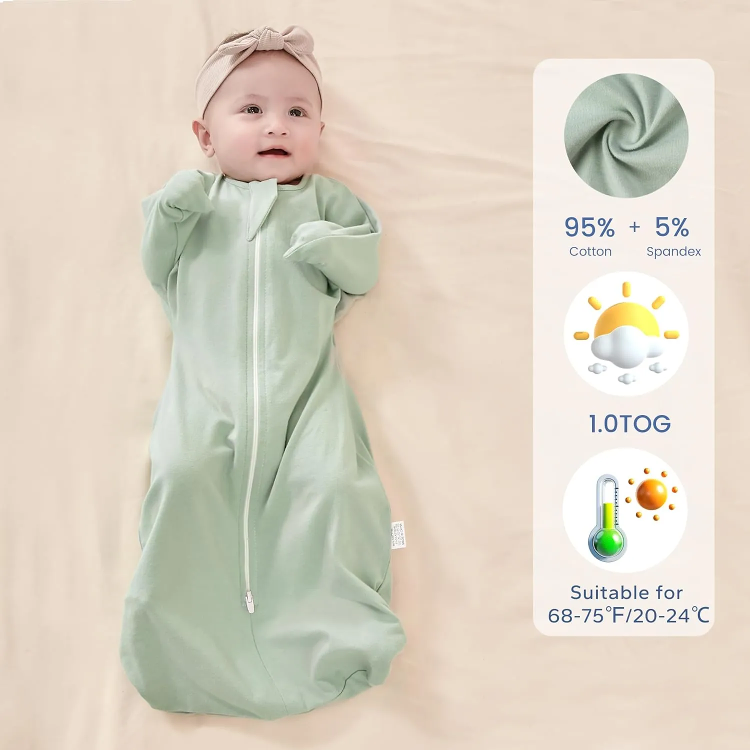 ZIGJOY Shark-Fin Transition Swaddle - 1.0 Tog Baby Sleep Sack 0-3 Months Soft Cotton Transitional Baby Wearable Blanket with 2-Way Zipper for All Seasons, Mint Green, Small