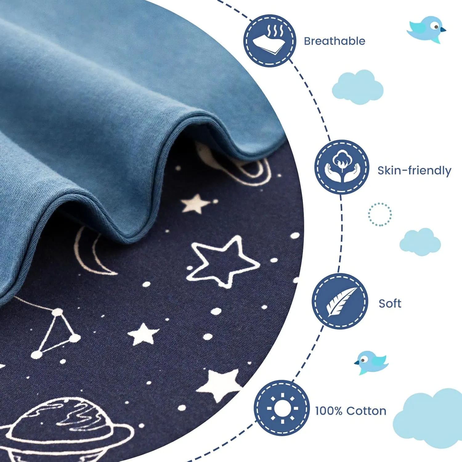 ZIGJOY Shark-Fin Transition Swaddle - 1.0 Tog Baby Sleep Sack Soft Cotton Transitional Swaddle Baby Wearable Blanket with 2-Way Zipper for All Seasons, Space&Blue, 6-12 Months
