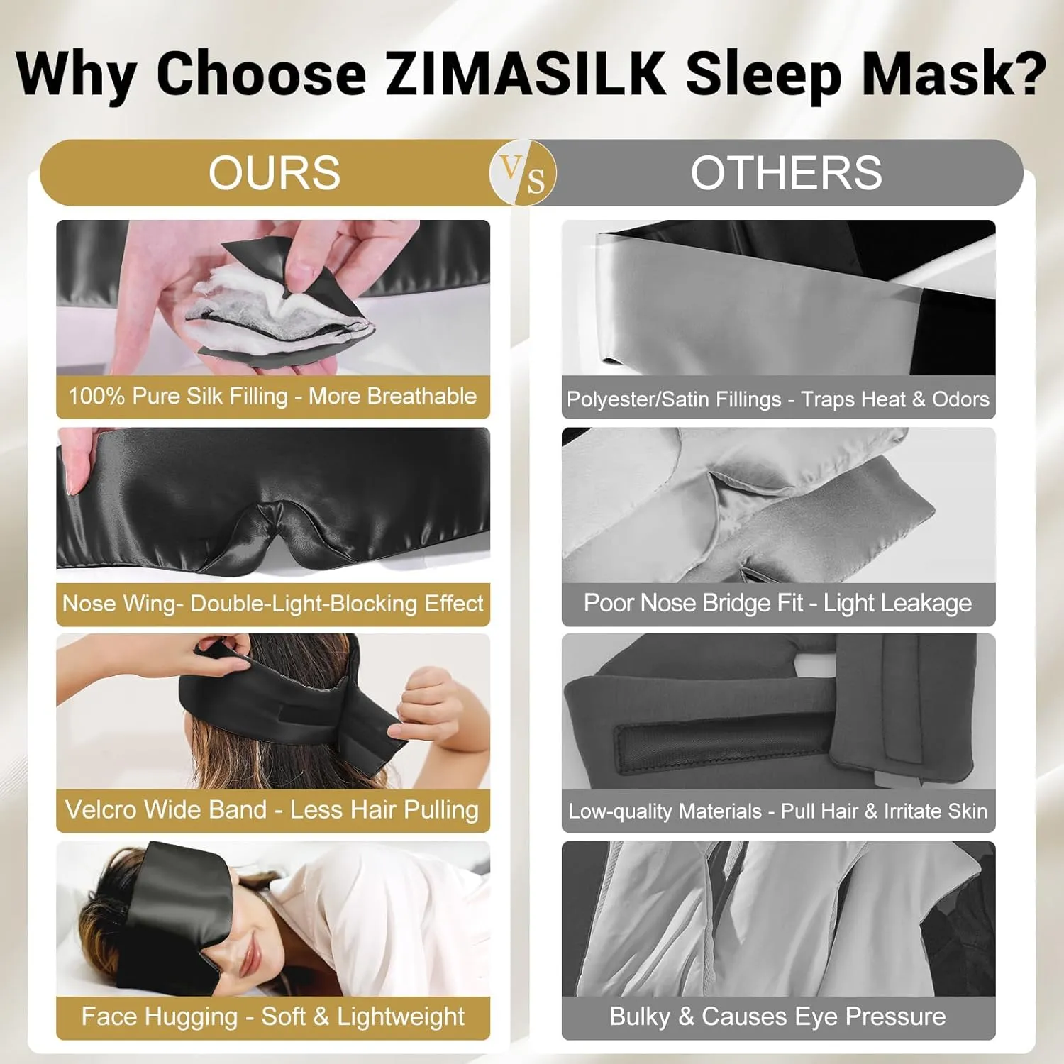 ZIMASILK 100% 22 Momme Mulberry Silk Sleep Mask - Full Silk Filled, Ultra-Soft & Breathable, Face-Hugging Total Blackout Eye Cover for Sleeping (Black)