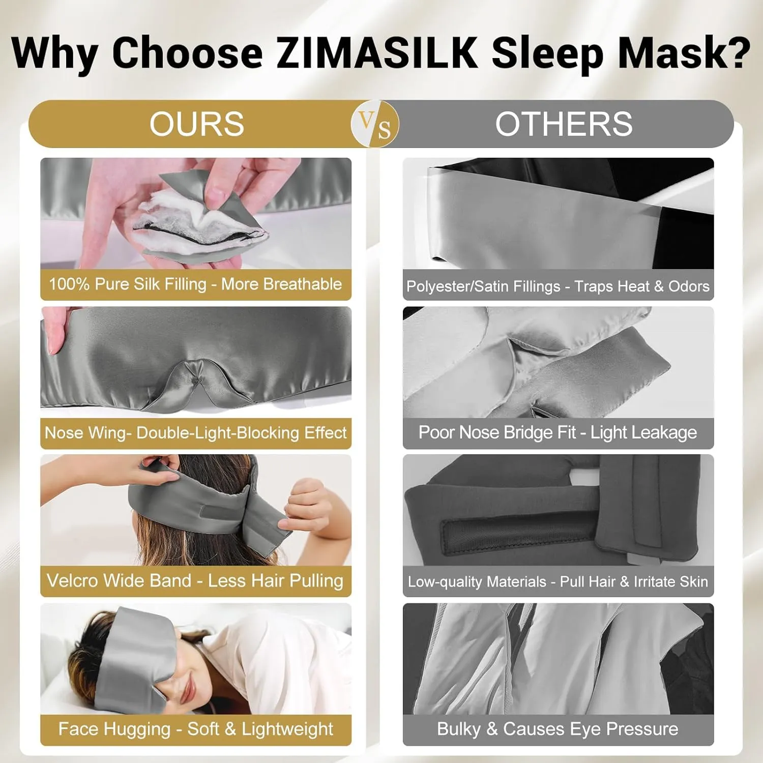 ZIMASILK 100% 22 Momme Mulberry Silk Sleep Mask - Full Silk Filled, Ultra-Soft & Breathable, Face-Hugging Total Blackout Eye Cover for Sleeping (Blackish Grey)