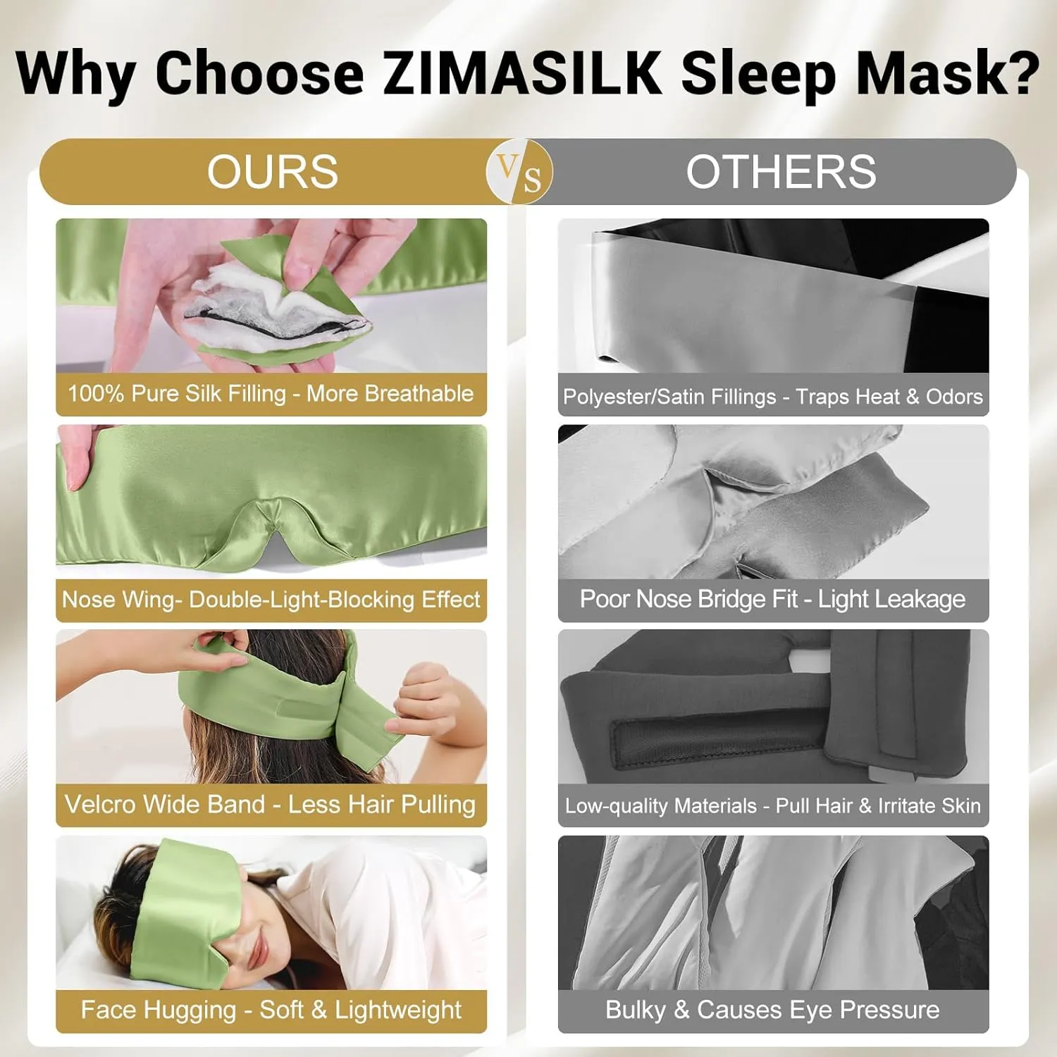ZIMASILK 100% 22 Momme Mulberry Silk Sleep Mask - Full Silk Filled, Ultra-Soft & Breathable, Face-Hugging Total Blackout Eye Cover for Sleeping (Sage Green)