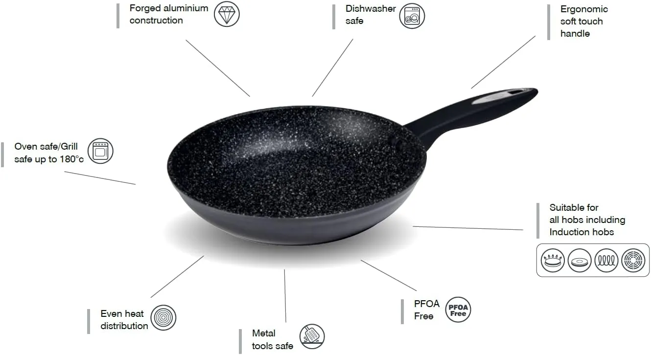 Zyliss Cook Non-Stick Saucepan